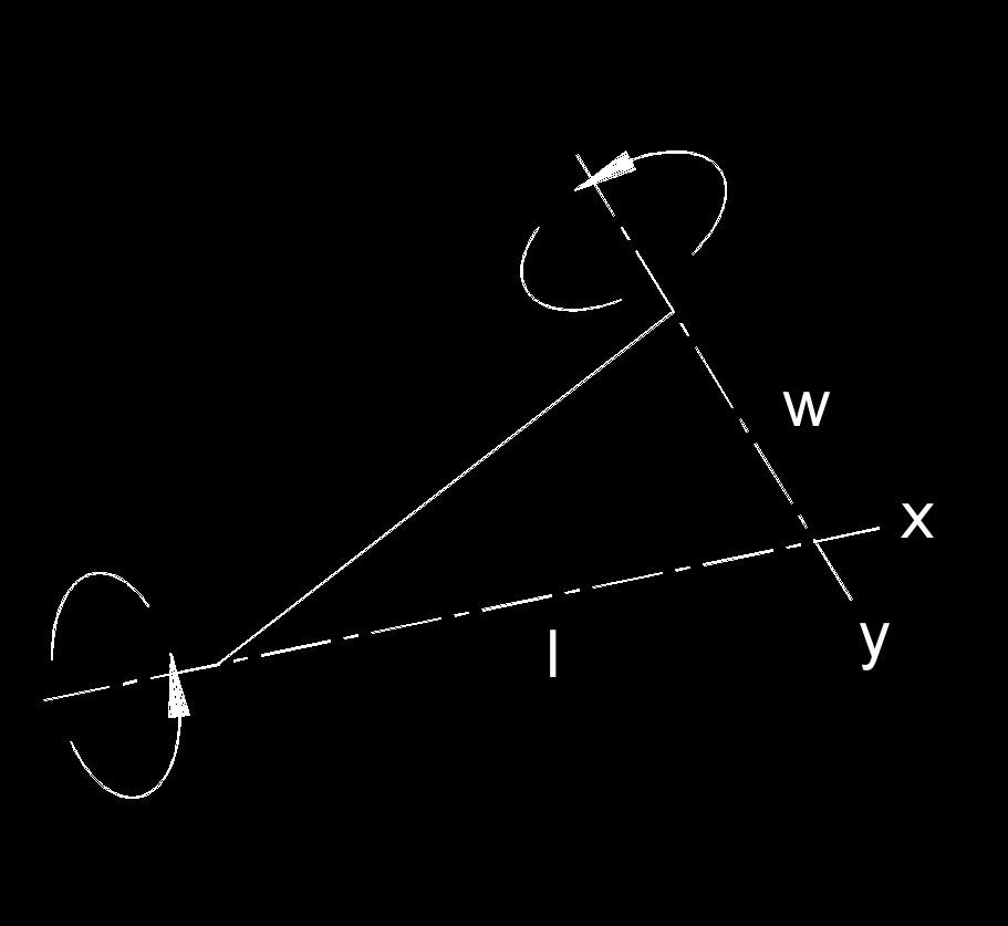 Moment of Inertia of a Triangle