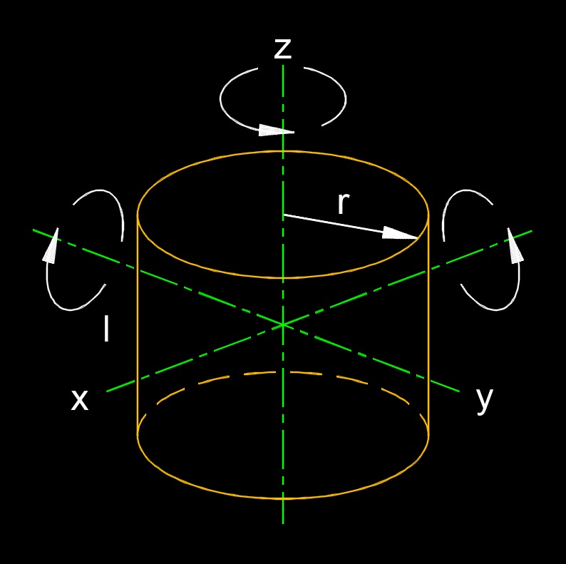 moment of inertia Cylinder 1