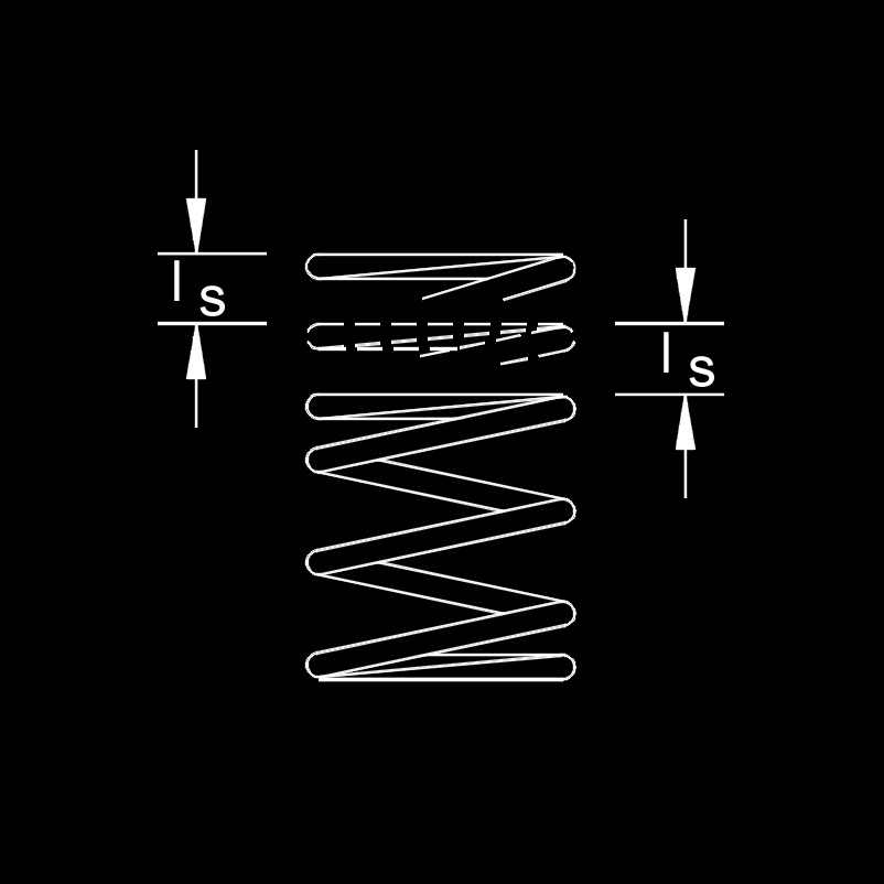 spring potential energy 1