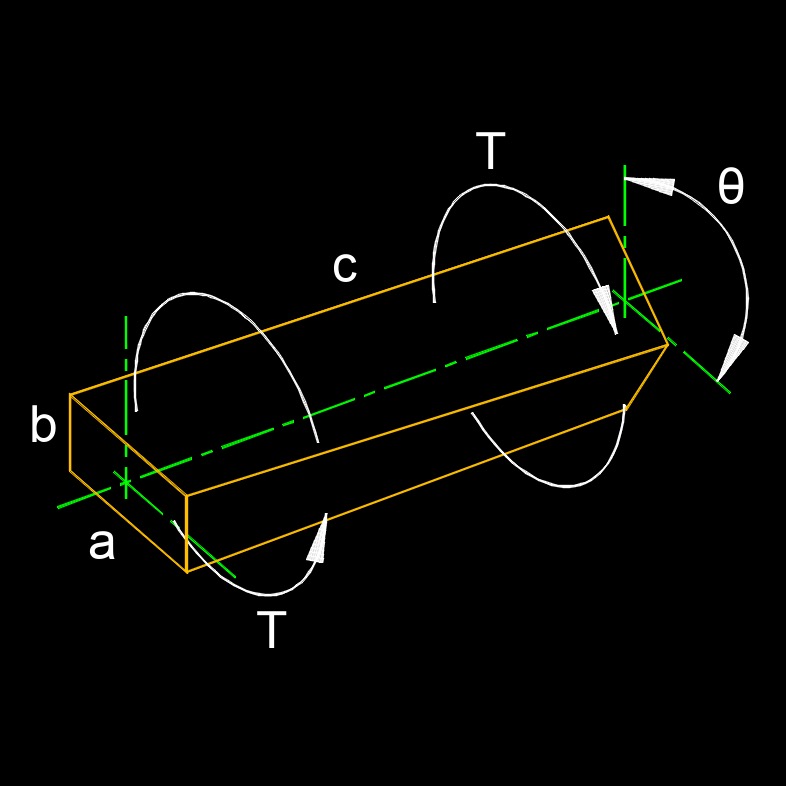 torsion constant rectangle 2