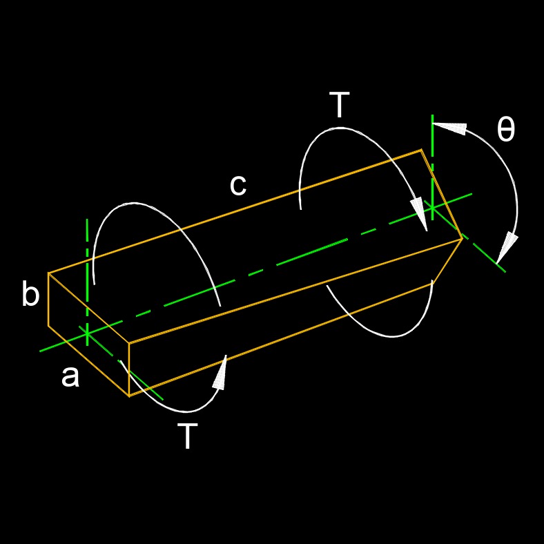 torsion constant rectangle 1