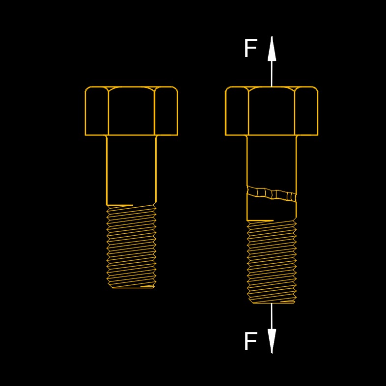 ultimate tensile strength 1