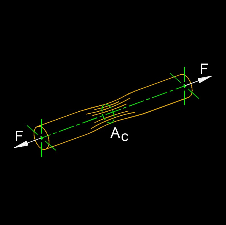 tension strength 1