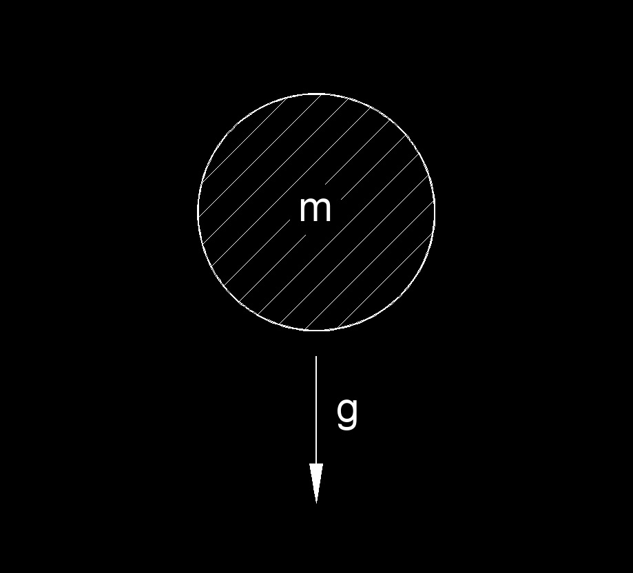 velocity terminal