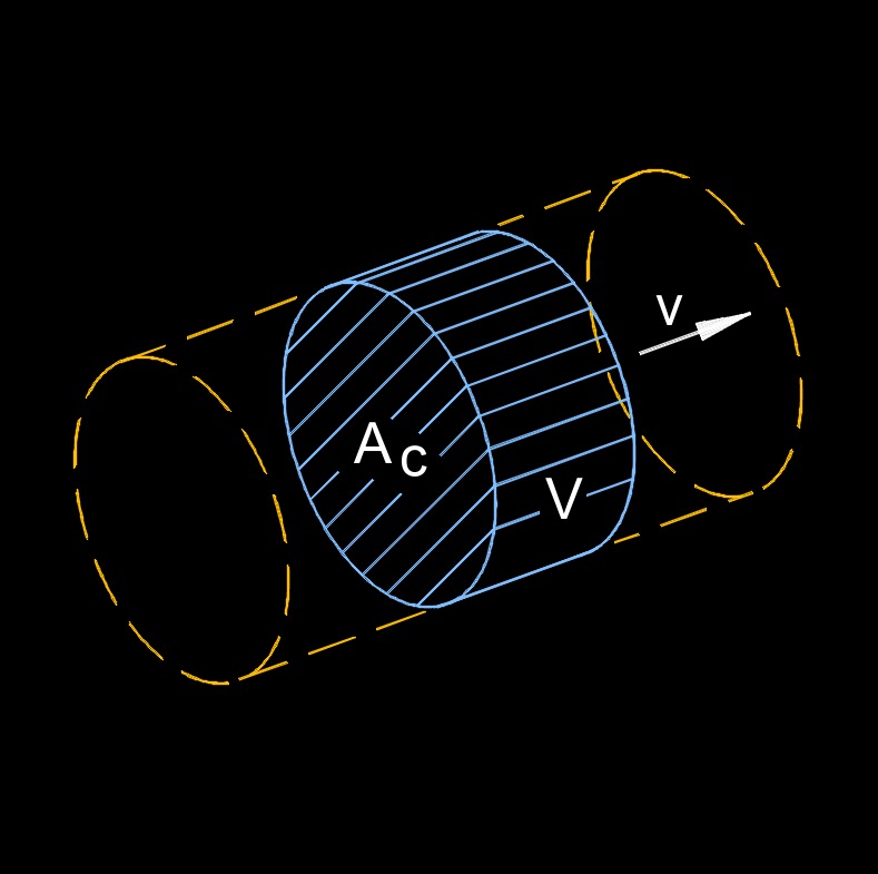 mass flow rate 1