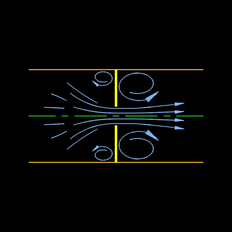 orifice 1
