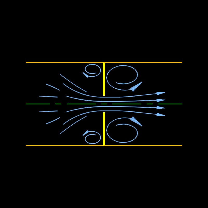 orifice liquid 1