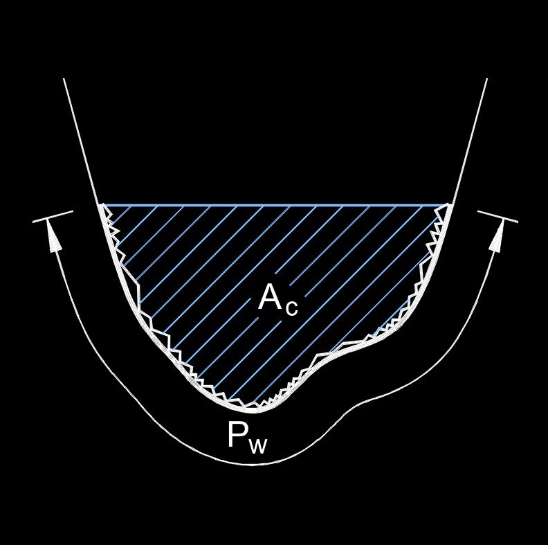 roughness coefficient 2