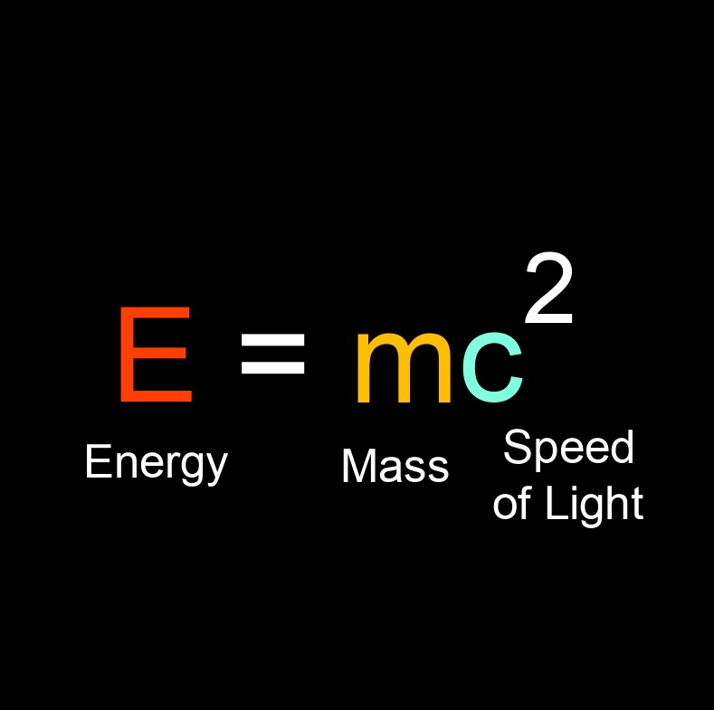 LofC of mass energy 1
