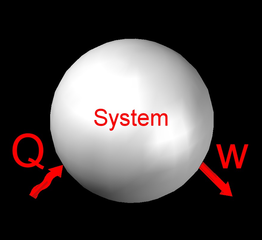 first law of thermo 2