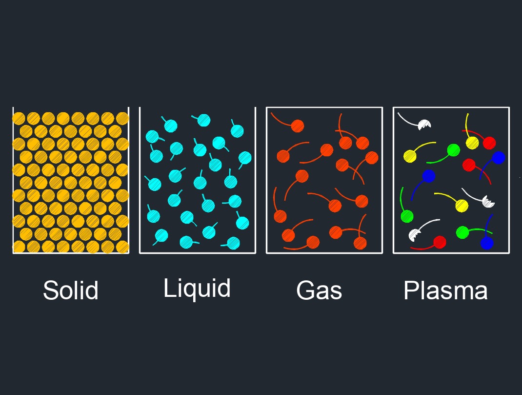 phase to phase transition 2