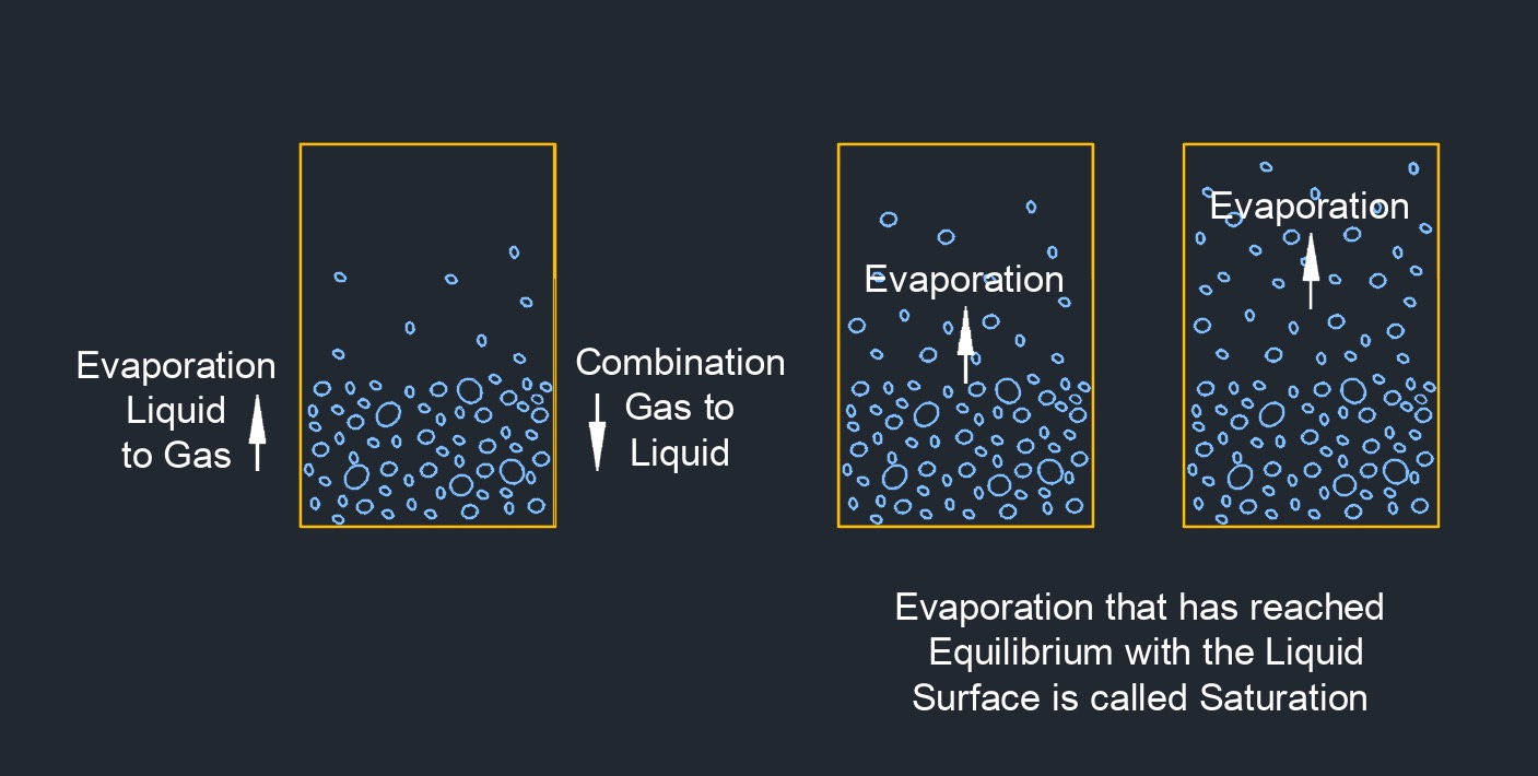 superheated vapor 1