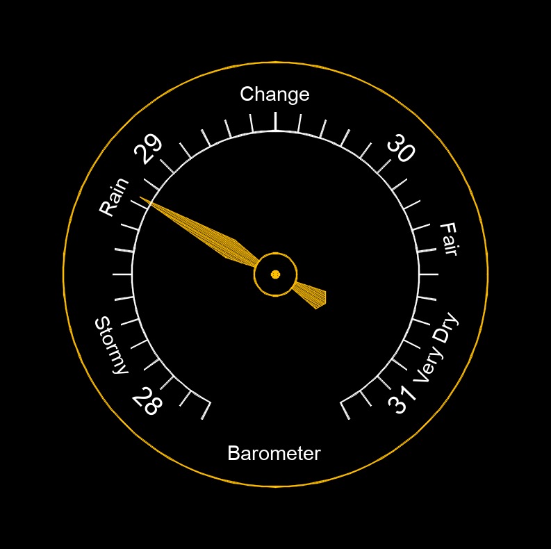 atmospheric pressure 1