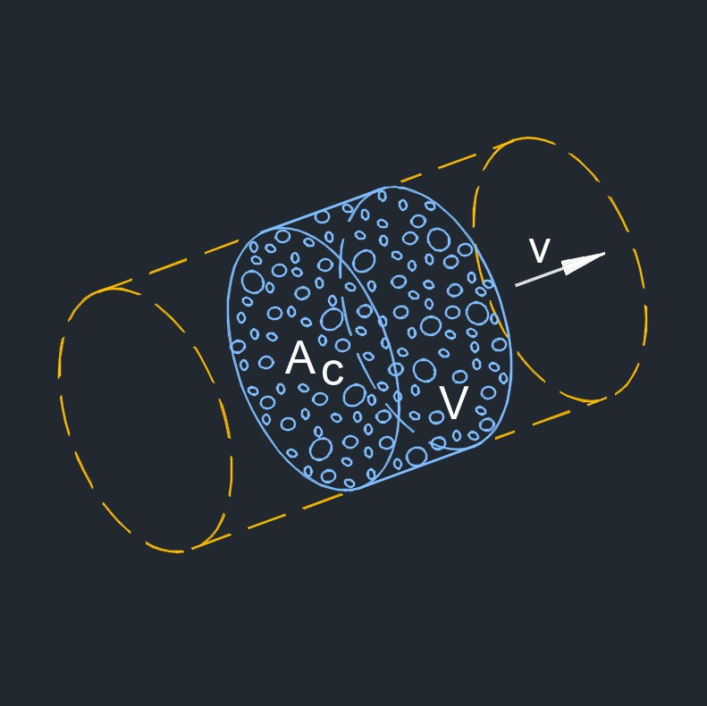 steam density 1