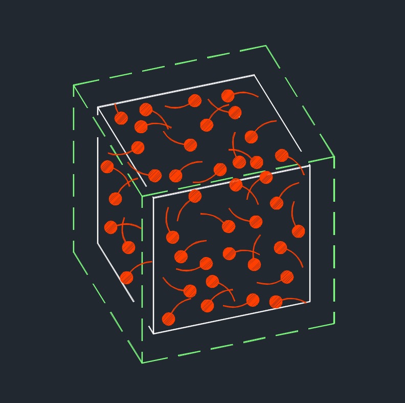 thermal expansion gas 3