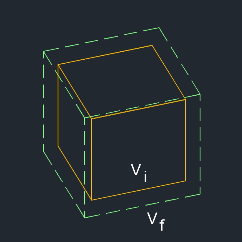 expansion volumetric 1