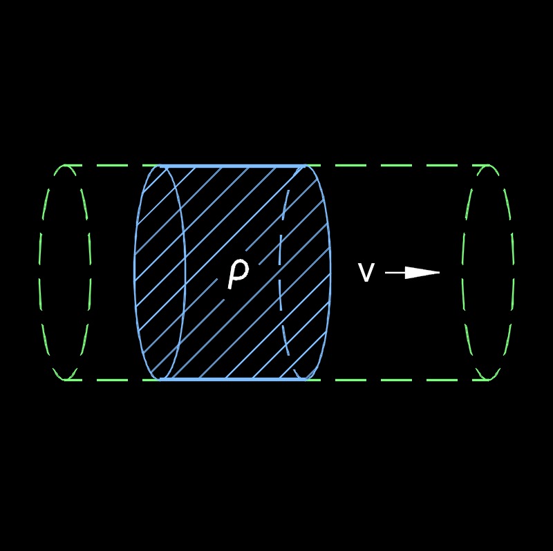 viscosity 8