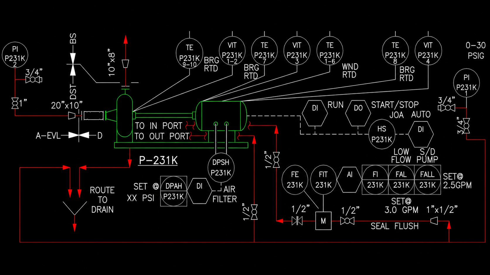Instrumentation  Controls 1.jpg