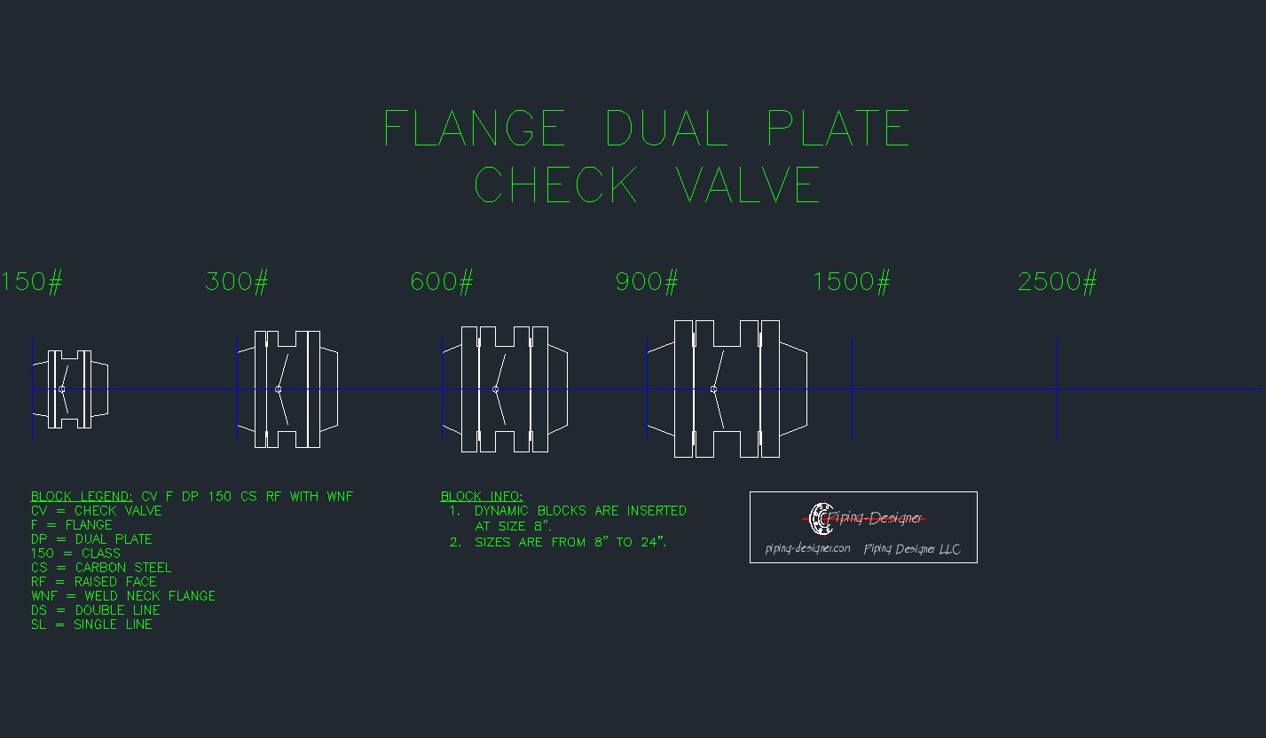 PD CV F DP 150 900 CS RF with WNF