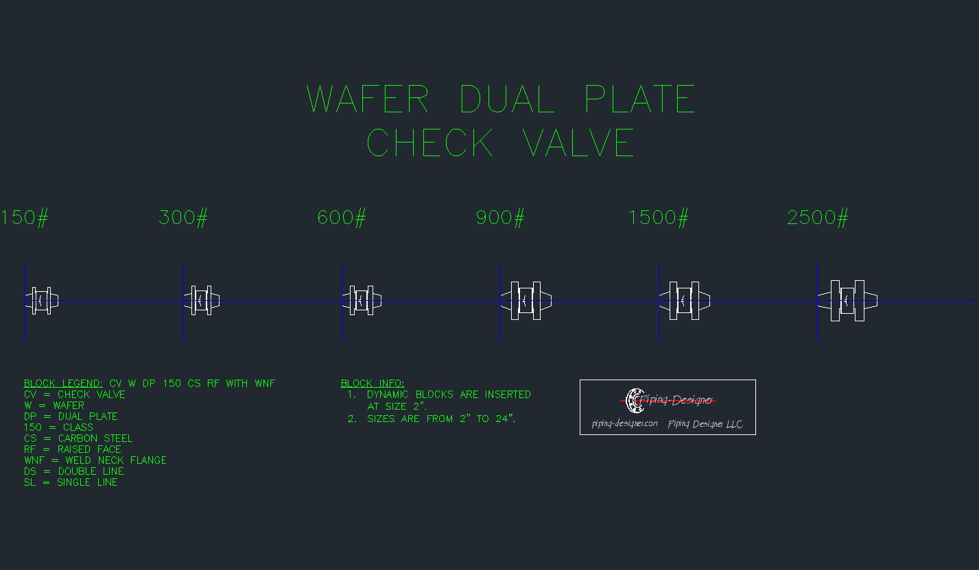 PD CV W DP 150 2500 CS RF with WNF