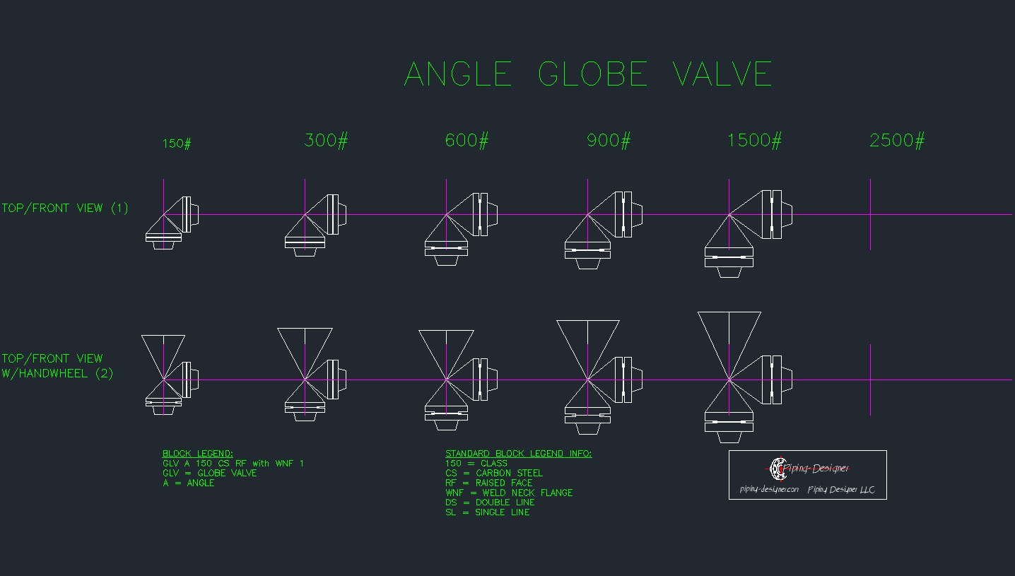 PD GLV A 150 1500 CS RF with WNF