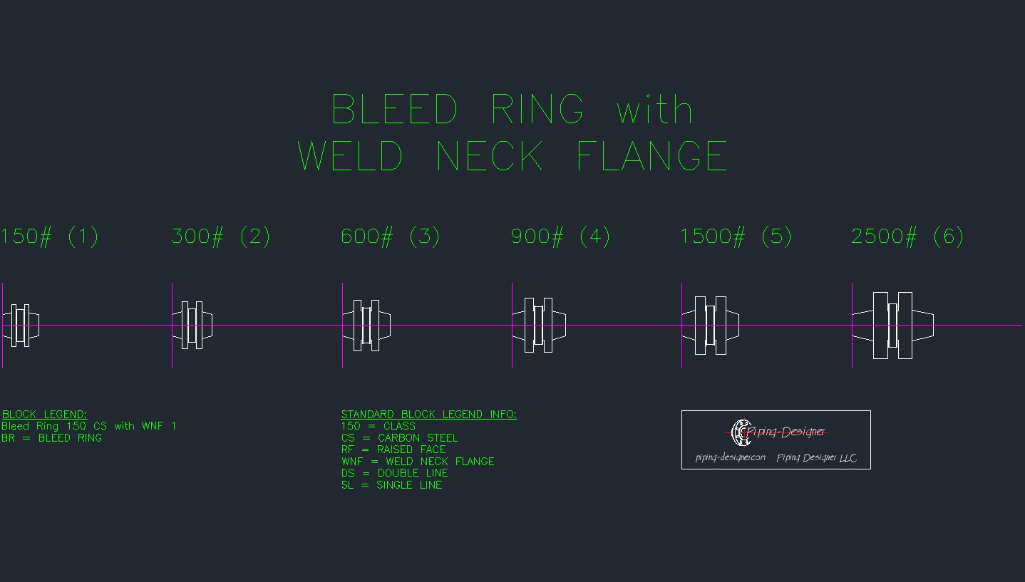 PD Bleed Ring 150 2500 CS with WNF